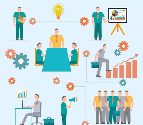 我分析了多家企業(yè)的管理軟件后,發(fā)現(xiàn)了定制erp口碑炸裂的秘密